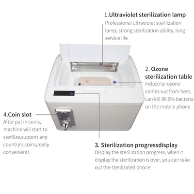 Esterilizador de telefone ultravioleta luz led ultravioleta máquina desinfetante móvel portátil
