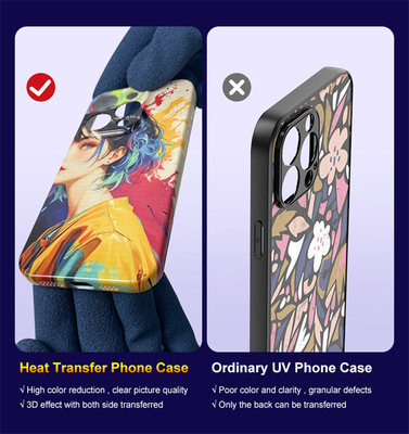 Máquina de impressão de caixa de telefone de bricolage Impressão por sublimação personalizada para Iphone 15 13 12 Casas Pro Max