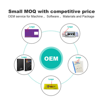 DAQIN IDSKIN MOBELE SLIBE MACHINE DE CORTE DE CORTE ZERO+ CORTE DE TELA UNIVERSAL CORTE DE TELA MOOPELA MACELAÇÃO MACHINE DE MÁQUINA DE