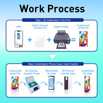 Máquina de sublimação 3D para capas de telefone
